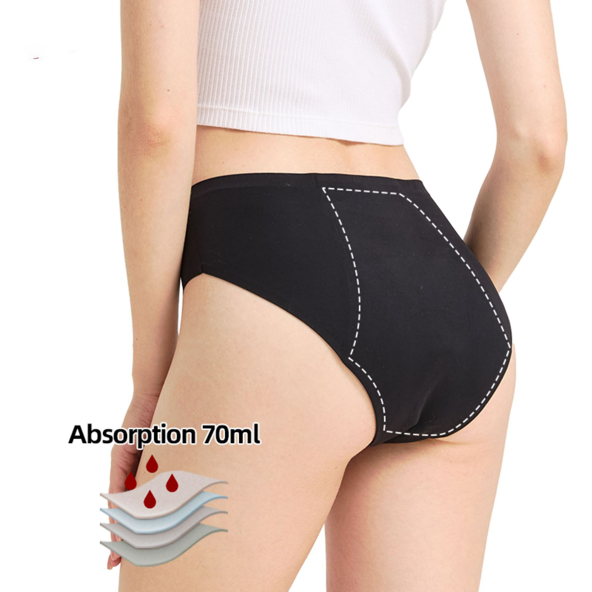 กางเกงชั้นในสำหรับผู้หญิงช่วงม - Period Panty Absorbent บทวิจารณ์และราคา
